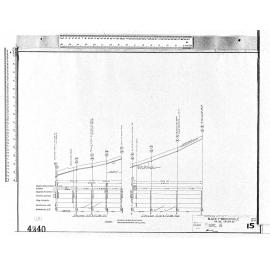 BLOCK 1 -  BROCKVILLE – MAJOR DRAINAGE