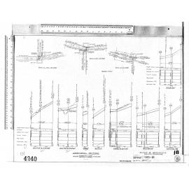 BLOCK III -  BROCKVILLE – MAJOR DRAINAGE