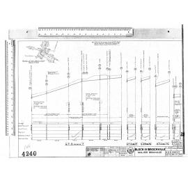 BLOCK IV BROCKVILLE – MAJOR DRAINAGE
