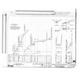 BROCKVILLE STATE HOUSING DEVELOPMENT – MAJOR DRAINAGE – S.W. LINES ''C1'', ''C6'' & ''C7''