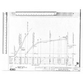 BROCKVILLE STATE HOUSING DEVELOPMENT – MAJOR DRAINAGE – FOUL SEWER MAIN 3, BR'S 3F. & 3H.