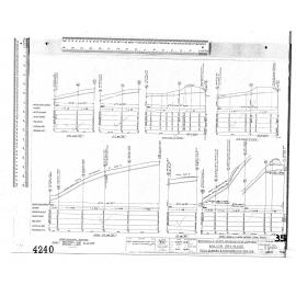 BROCKVILLE STATE HOUSING DEVELOPMENT – MAJOR DRAINAGE – FOUL SEWERS & STORMWATER DRAINS