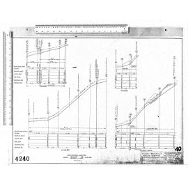 BLOCK 1 – BROCKVILLE – MAJOR DRAINAGE