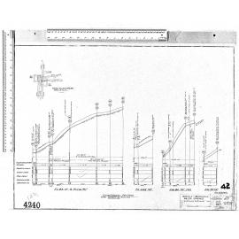 BLOCK 4 – BROCKVILLE – MAJOR DRAINAGE