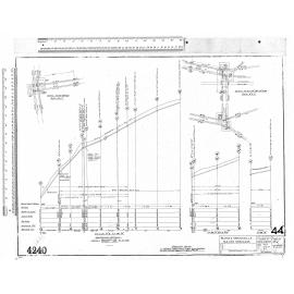 BLOCK 4 – BROCKVILLE – MAJOR DRAINAGE
