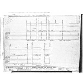 SOUTH DUNEDIN STORMWATER RETICULATION – SECTIONS IN WESLEY STREET AND BRANCHES