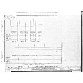 SOUTH DUNEDIN STORMWATER RETICULATION – SECTIONS IN BRADSHAW STREET – BRANCHES (MACANDREW CATCHMENT)