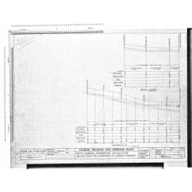 SOUTH DUNEDIN STORMWATER RETICULATION – SECTIONS: BAKER ST & EASTBOURNE ST. (HILLSIDE CATCHMENT)