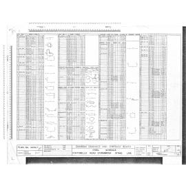 STEEL SCHEDULE - PORTOBELLO ROAD STORMWATER INTAKE LINE