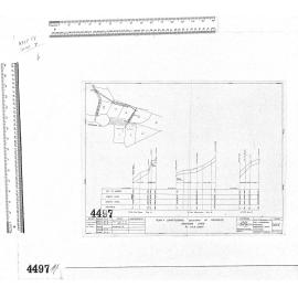 PLAN & LONGITUDINAL SECTIONS OF PROPOSED DRAINAGE LINES FOR T.K.S SIDNEY