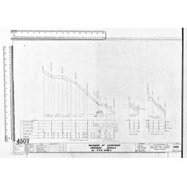MILBURN ST EXTENSION. DRAINAGE DETAILS FOR T.K.S. SIDEY