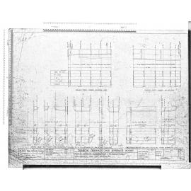 SOUTH DUNEDIN STORMWATER RETICULATION – LONG SECTIONS - RIDER SWS BAY VIEW RD.