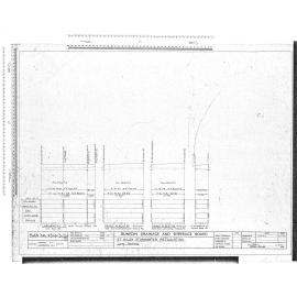 ST KILDA STORMWATER RETICULATION - LONG SECTIONS
