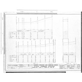 ST KILDA STORMWATER RETICULATION - LONGSECTIONS - ALBERT ST. FORBURY RD, INGS AVE.
