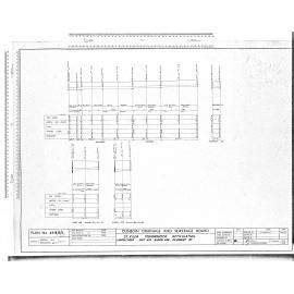 ST KILDA STORMWATER RETICULATION - LONGSCETIONS - EAST AVE, KINGS AVE, PLUNKET STREET