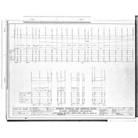 ST KILDA STORMWATER RETICULATION - LONGITUDINAL SECTIONS QUEENS DRIVE, BEGG ST, ASCOT ST, MARLOW ST