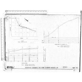 PROPOSED DRAINAGE FOR STONE & MOORE BUILDERS LTD
