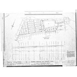 ST KILDA STORMWATER CONDUIT - CATCHMENT AREAS AND FREE WATER LEVELS