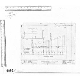PROPOSED WATERCOURSE REALIGNMENT FOR KEMPTHORNE PROSSER LTD