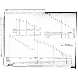 PROPOSED DRAINAGE AT MCDONNELL BLOCK - WAKARI