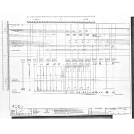 REMOTE CONTROL SYSTEM - PILOT CABLE CHEMATIC DIAGRAM - MUSSELBURGH TO RAVENSBOURNE