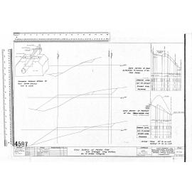 CROSS SECTIONS OF HOCKEY FIELD AND DRAINAGE LONG SECTIONS FOR ST. HILDA'S COLLEGIATE 