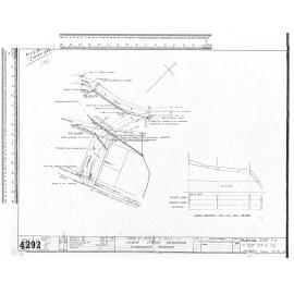 CORRIE STREET EXTENSION STORMWATER DRAINAGE