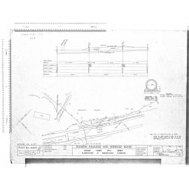 SCHOOL CREEK FOUL SEWER ALTERATIONS IN WOODHAUGH GARDENS