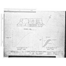 BAY VIEW ROAD STORMWATER RUNOFF CHARACTERISTICS 