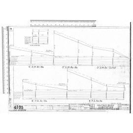 HALFWAY BUSH SUB-STATION STORMWATER & FOUL SEWER