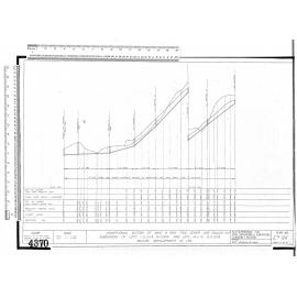 LONGITUDINAL SECTION OF MAIN 6 INCH FOUL SEWER LINE (ECCLES ST) SUBDIVISION OF LOTS 1,2,3 & 4. D.P2549 AND LOTS 14 & 15 DP 2179 MELLOR DEVELOPMENT CO. LTD.